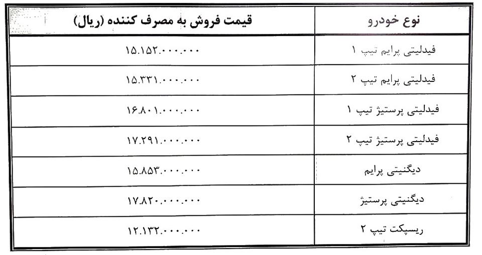 قیمت جدید خودروهای بهمن موتور